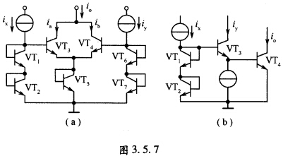 用跨导线性回路结论分析图3.5.7(a),(b)所示电路.分别