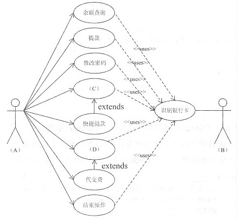 联系客服注意,atm除了能处理本行的银行卡外,其他银行的银行卡也应该