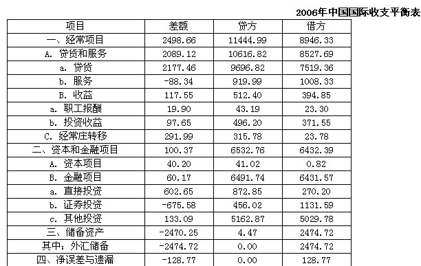 国名校草是女生_国名收入总值(3)
