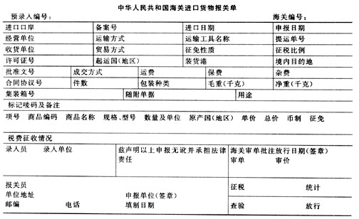 资料一:报关单 资料二:提单 华阳电业有限公司在投资总额内委托福建