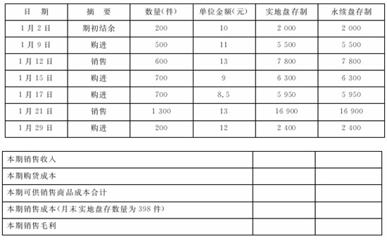 收入证明_预计净残值收入(3)