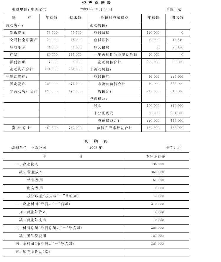 固定资产原价 【崴立AQ1465机床防护板】网易新闻推荐