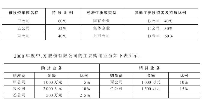 注册会计师证_注册会计师月收入多少