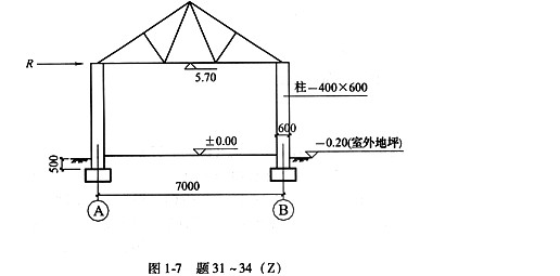 题31-34:某无吊车单层单跨库房,跨度为7m,无柱间支撑,房屋的静力计算方案为弹性方案,其中间榀排架立面如图1-7所示。柱截面尺寸为400mm600mm,采用MUI0级单排孔混凝土小型空心砌块、Mb7.5级混合砂浆对孔砌筑,砌块的孔洞率为40%,采用Cb20灌孔混凝土灌孔,灌孔率为100%;砌体施工质量控制等级为B级。 试问,柱砌体的抗压强度设计值fg(MPa),应与下列何项数值最为接近? A.3.