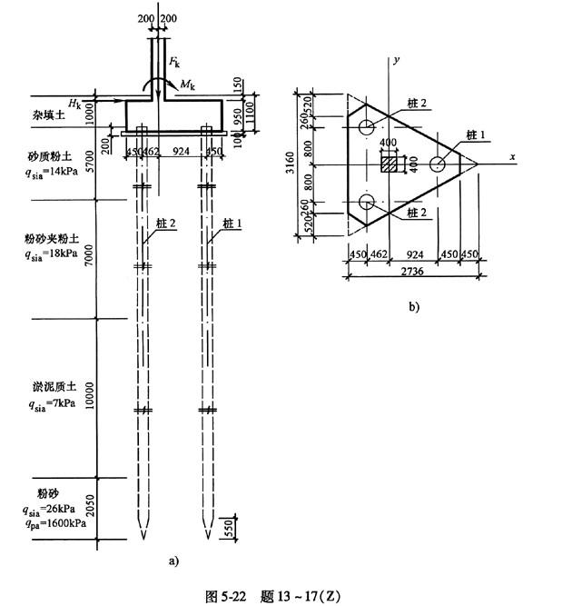 题13~17:有一等边三桩承台基础,采用沉管灌注桩,桩径为426mm,有效桩长为24m。有关地基各土层分布情况、桩端端阻力特征值qpa、桩侧阻力特征值qsia及桩的布置、承台尺寸等如图5-22a、b所示。 按《建筑地基基础设计规范》GB500072002的规定,在初步设计时,估算该桩基础的单桩竖向承载力特征值Ra(kN),并指出其值最接近于下列何项数值? A.361 B.645 C.665 D.950