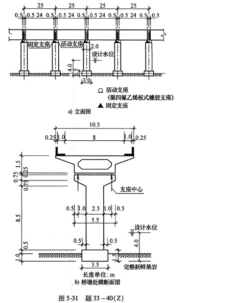 题33～40:设计安全等级为二级的某公路桥梁,由多跨简支梁组成,其总体