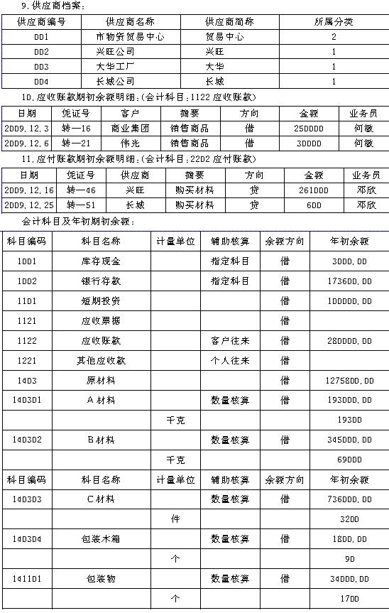 利息收入记账凭证图片_利息收入会计余额表(2)