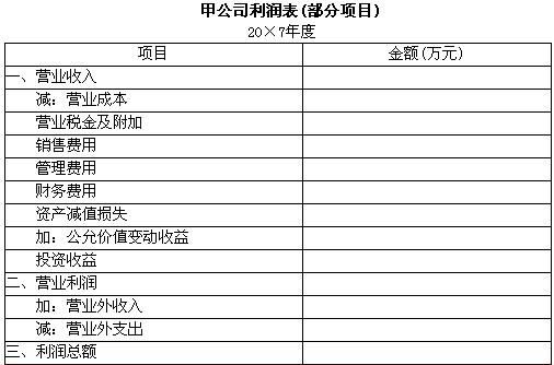 利息收入怎么做分录(2)