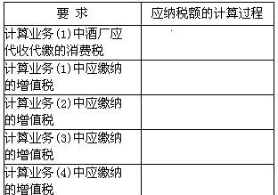 非恶意逾期证明模板_逾期票证收入(3)