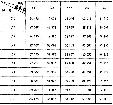 库存商品明细账_年度收入明细账(3)