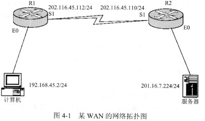 路由器 ftp_极路由3 极路由4_腾达路由强制进入器