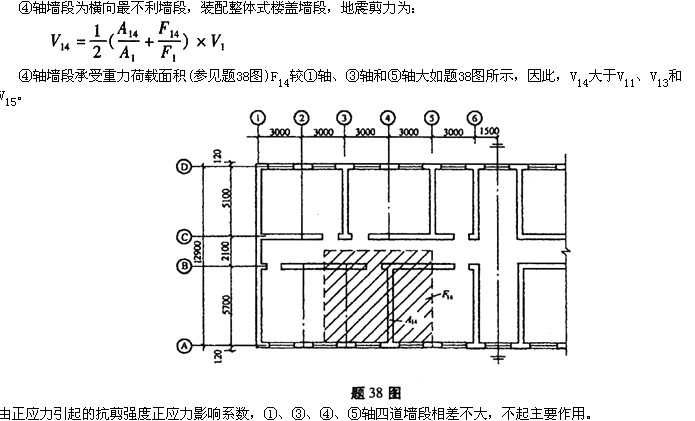 装配式钢筋混凝土楼盖,平面如图(a)所示,外纵墙,山墙为360mm墙,其余均