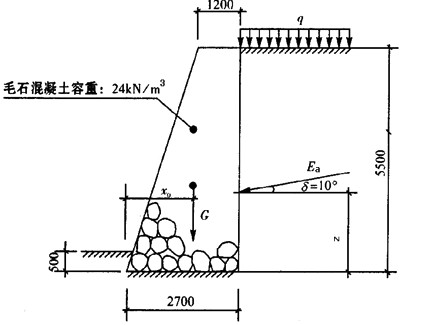 有一毛石混凝土重力式挡土墙