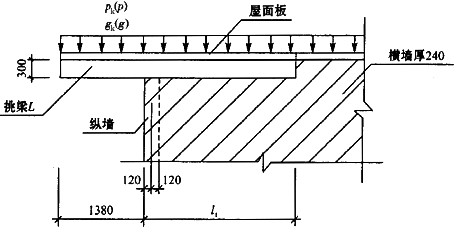 砌体结构房屋层数少,高度较低,故其布置与其抗震性能关系不大b.