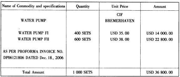  Understanding the Loan Schedule with Balloon Payment: A Comprehensive Guide for Borrowers