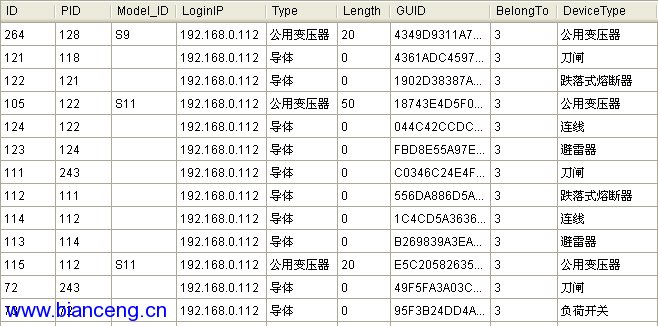 停电分析,顾名思义,是对图纸进行停电的逻辑分析。在电气化线路中,一条线路是从一个电源出来,连接着很多很多的设备的,进行停电分析,有两个重要的作用:一是看图纸上的Shape元件是否连接正常,二是看哪些设备有电无电。通过给有电的设备一种颜色(如绿色),无电的设备