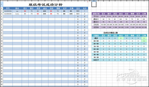 人教版二年级数学下册表格式教案_六年级上册数学表格式教案_2013-2014新人教版二年级数学上册表格式教案