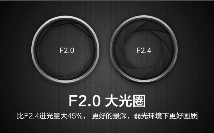 光圈大_手机光圈越大越好吗_大光圈 手机