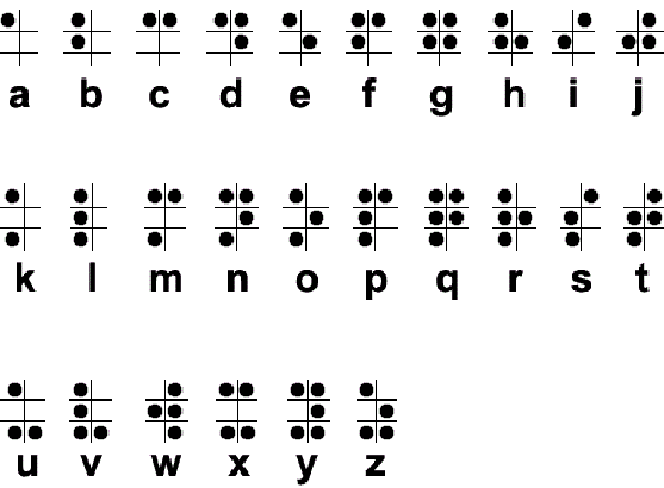 让盲人也能打字:brailletype输入法