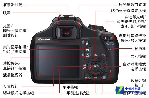 佳能5d3相机拍摄夜景,风景,人像---技巧_佳能单反相机拍摄技巧_佳能单反600d相机入门教程