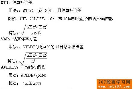 大智慧行情分析系统炒股软件常用函数用法算法简介【炒