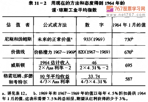 可转换公司债券_债券收入(2)
