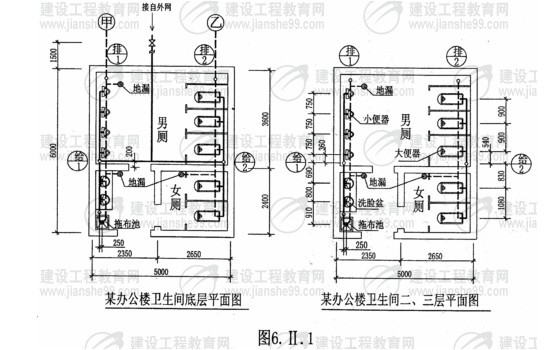 计算带形基础、独立基础(坡面不计算模板工程