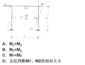 ( )是正確的.