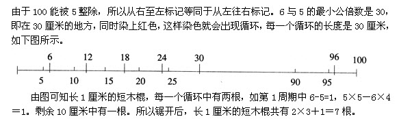 在一根長100釐米的木棍上,從左至右每隔5釐米染一個紅點,同時從右至左