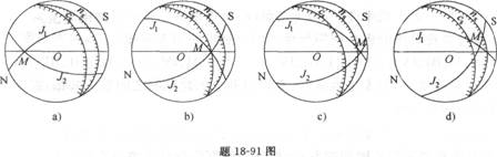 在兩組結構面與邊坡的赤平極射投影圖上(如圖所示),最不穩定的邊坡是