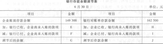 银行流水与会计账簿不对应 kaoshi.china.com