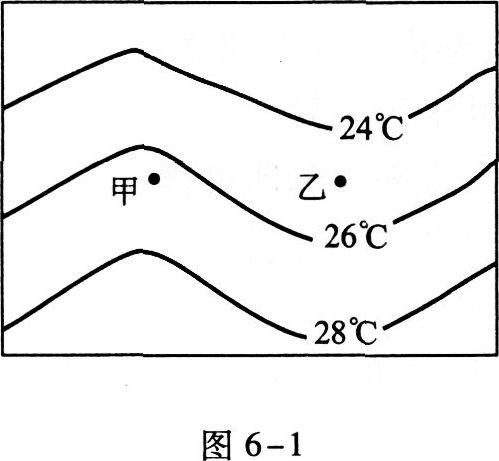 圖6—1是某地區7月等溫線分佈圖,甲,乙兩地中有一地為海洋,有關敘述