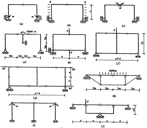 山東省專升本考試土木工程結構力學(靜定剛架及靜定