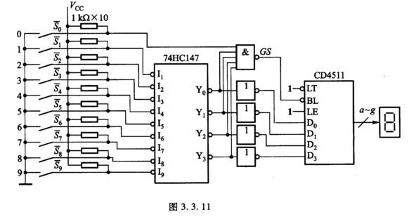 該電路由優先編碼器74hcl47,七段譯碼器cd4511和七段數字顯示器等組成