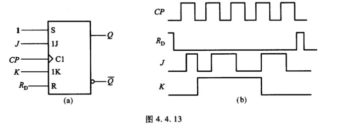 已知cmos边沿结构的jk触发器逻辑图和各输入端的电压波形如图44