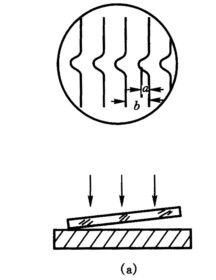 等厚干涉图样图片