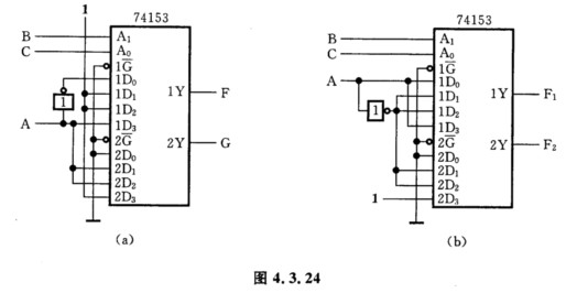 用双4选1数据选择器74153实现的组合电路如图4324所示试分析其功能