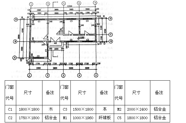 如圖所示,2層ll2頂面標高與結構層樓面標高的位置關係為().