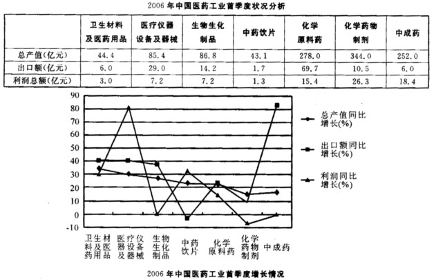 北京 外来人口 数量_薛之谦天外来物图片