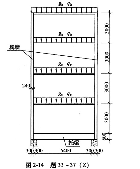 题33～37:某四层简支承重墙梁,如图2-14所示.