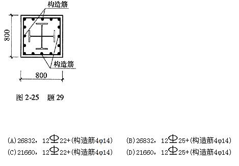 框架柱截面钢筋排布图图片