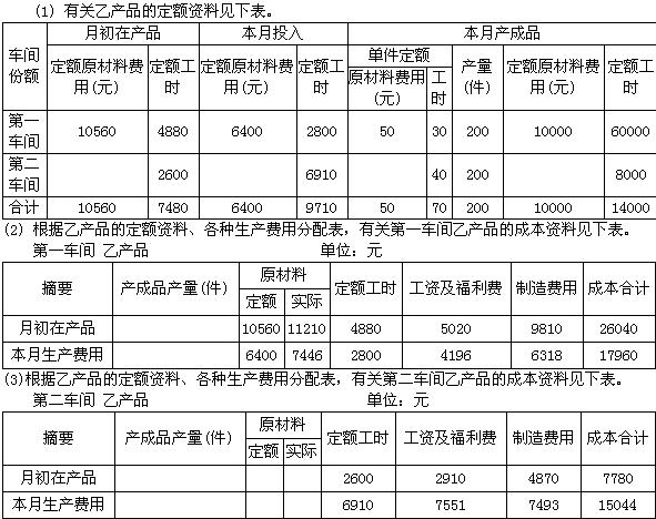 新手指南 常見問題 上學吧規則 免責申明 某企業生產乙產品,成本計算