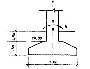 0m,轴力,水平力,弯矩标准组合值分别为 nk=1600kn;vk=100kn;mk=kn·m.