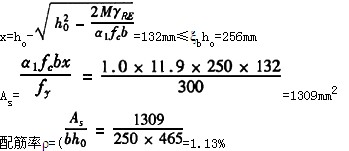 受弯纵筋最小配筋率