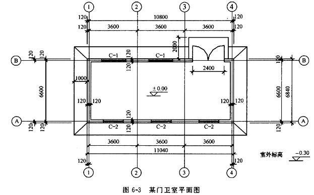 某砖混门卫室平面图如图6-3所示
