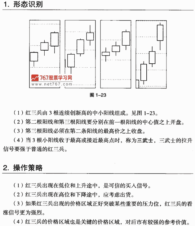 红三兵图解图片